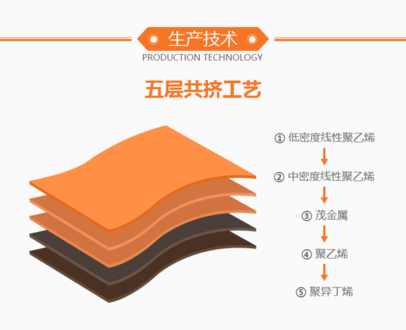 麻豆久久久9性大片生產技術