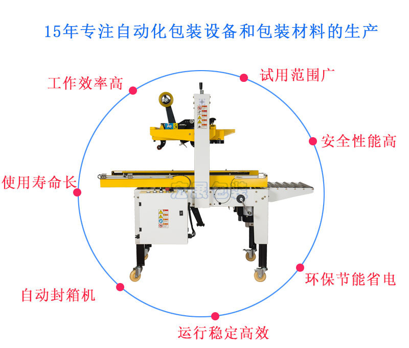 自動封箱機MH-FJ-1AWE優點