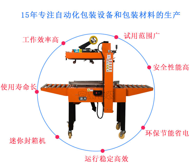 迷你型封箱機MD5優勢